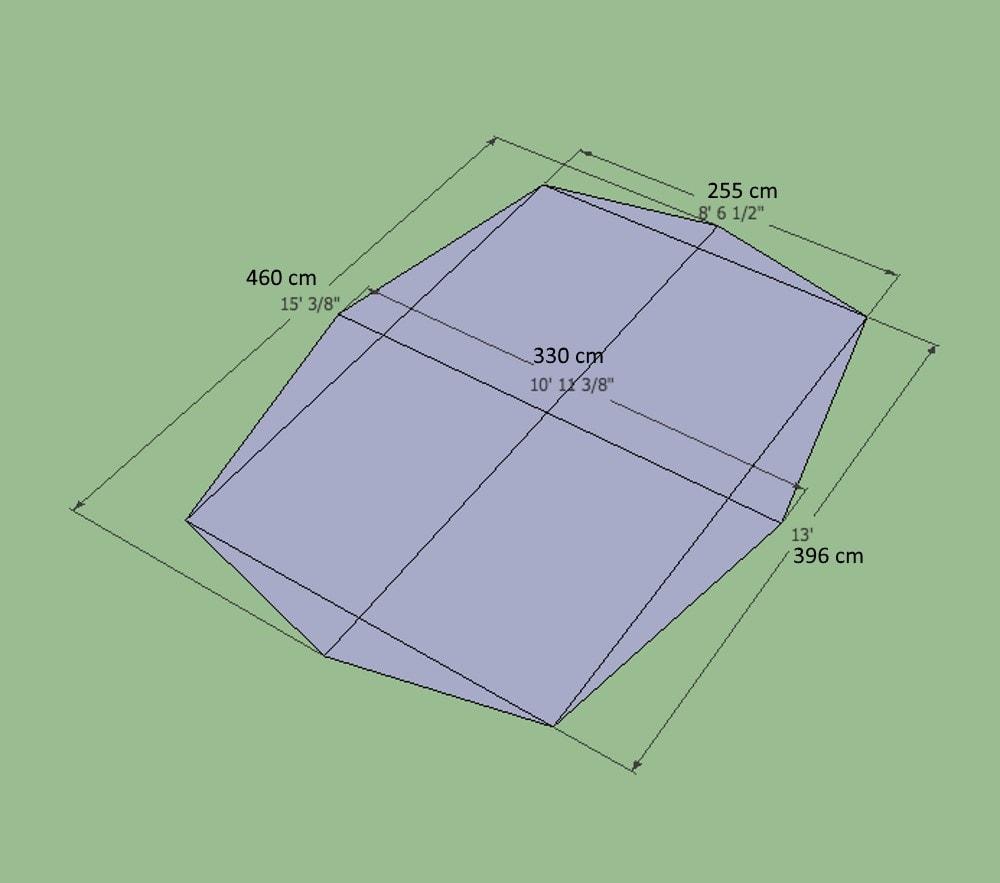 Redcliff measurements