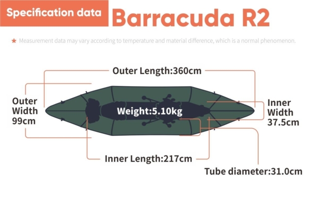 MRS Barracuda R2 ISS